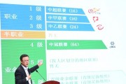 新鹏城董事长：中国最缺的是社区足球 地方联赛是夯实根基奠基石