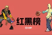 NBA第四期红黑榜：雷霆牌鸭梨又香又脆 范乔丹打铁铺开门营业