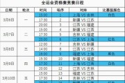 朱正：希望打入U19世界杯八强 未来希望到了26年可以代表中国比赛